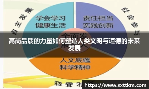 高尚品质的力量如何塑造人类文明与道德的未来发展